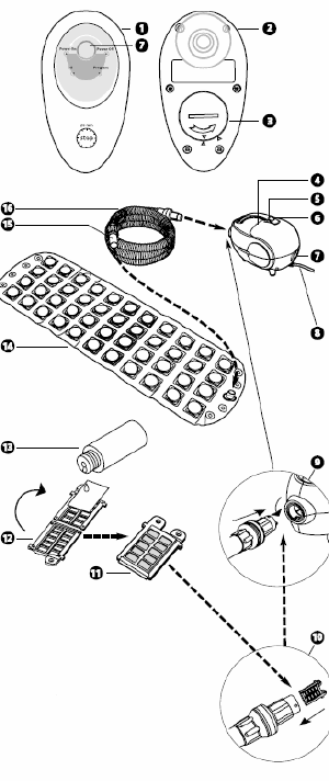 Assembly of the bubble bath spa mat with remote control