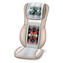 Tiefenwirksame 3D Rückenmassage, Punktuelle Massage, Roll-Massage