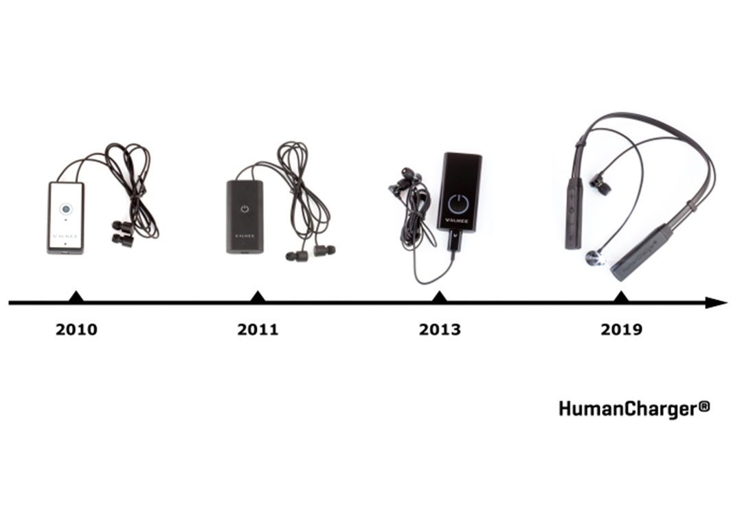 The development of the human charger from the first device to wireless